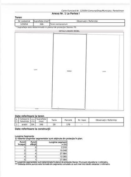 Vand teren Panetelimon toate utilitatile - 2