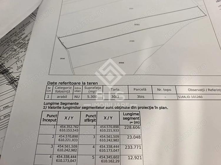 Teren de 5300 mp, în Galații Bistriței