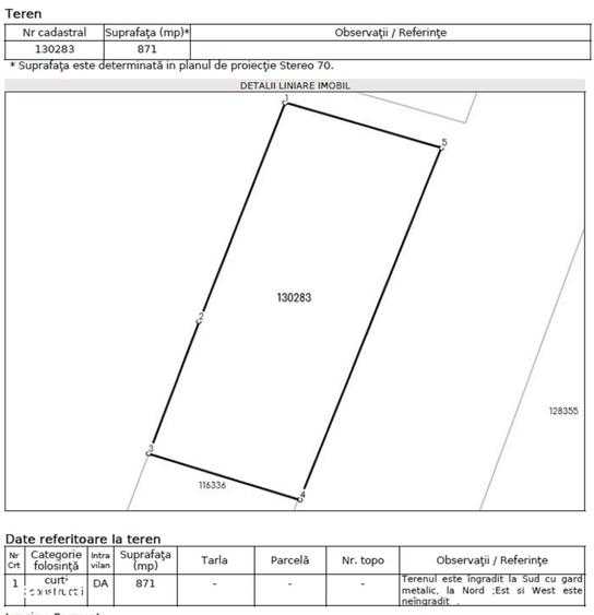 Teren de 871 mp, în Valea Borcutului