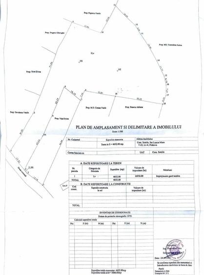 Teren Construcții intravilan de 4652 mp, în Lunca Mare