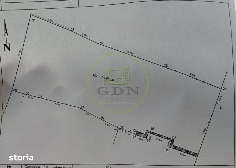 Teren intravilan, 398mp , Central , zona Piata Mare - 1