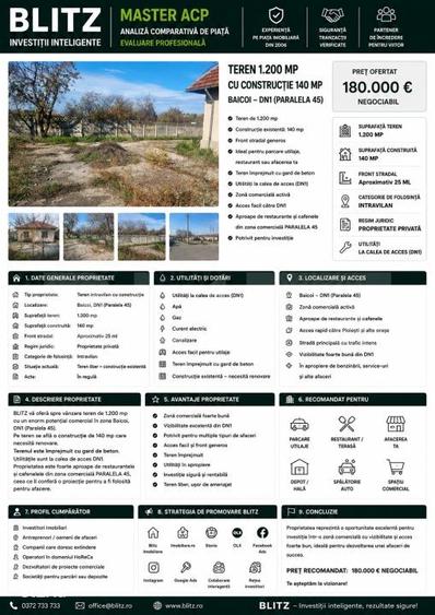 Casă cu 6 camere cu Teren 1200 Mp în Târgșoru Vechi