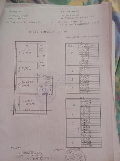 Apartament cu 3 camere decomandat, mobilat în Central
