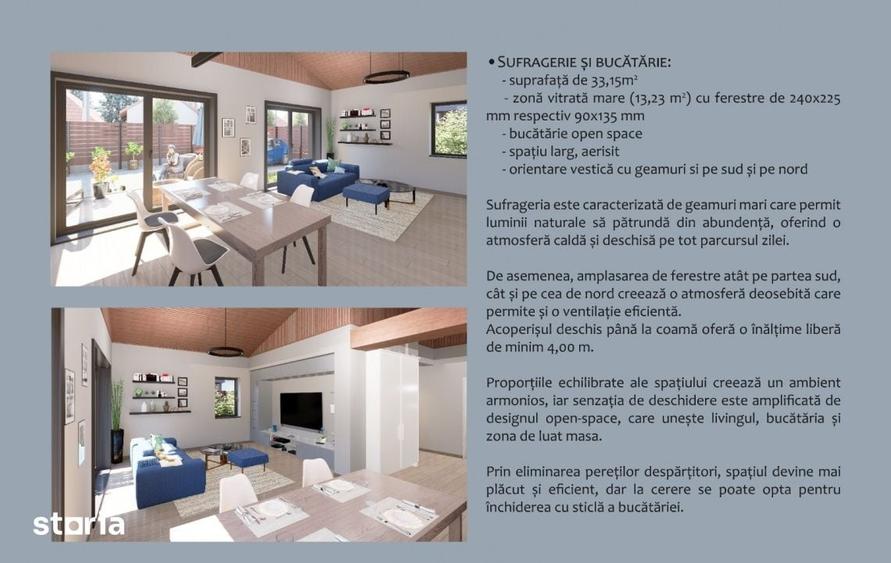 Casă cu Teren 511 Mp în Tărlungeni