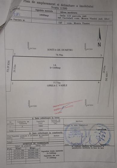 Spațiu comercial, în Căciulați