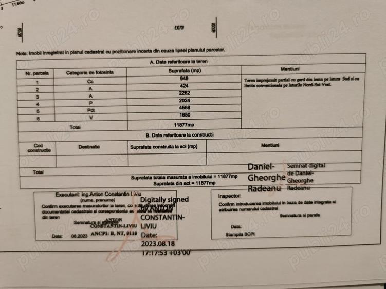 Teren de 11877 mp, în Găureni