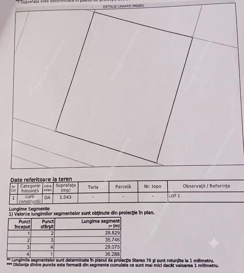 Teren Construcții intravilan de 1043 mp, în Moșnița Nouă