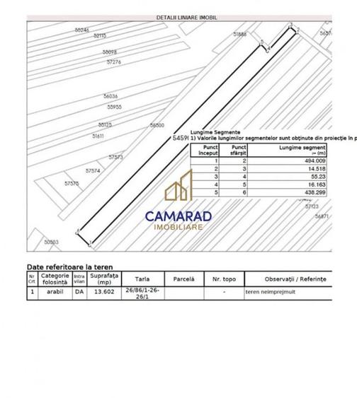 Teren Construcții intravilan de 13602 mp, în Dragomirești-Vale