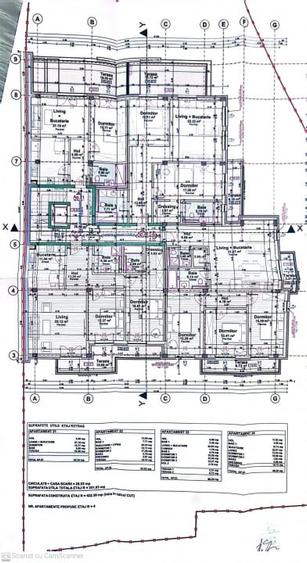 Teren Construcții intravilan de 1260 mp, în Mărăști