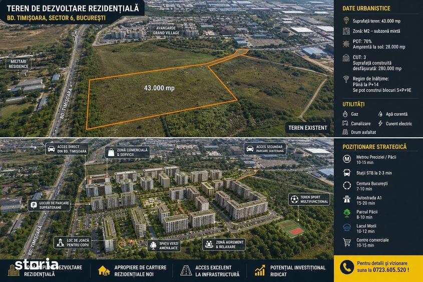 Teren de 43000 mp, în Prelungirea Ghencea