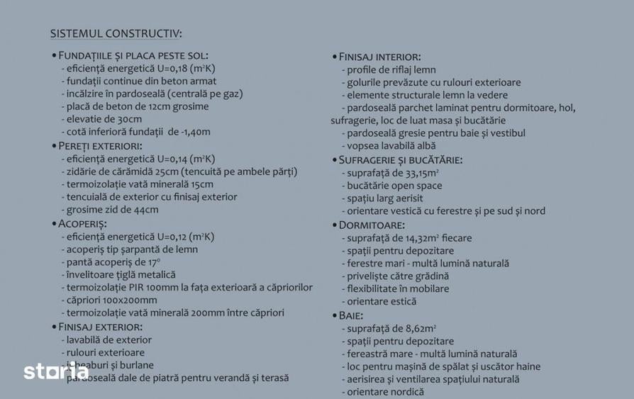 Casă cu Teren 511 Mp în Tărlungeni