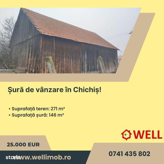Spațiu comercial, în Chichiș