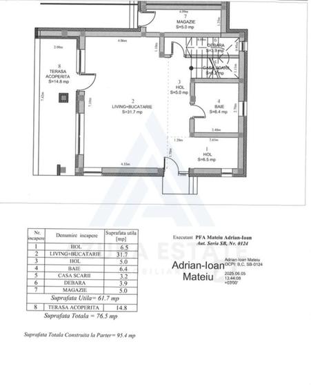 Casă cu 4 camere cu Teren 475 Mp în Șelimbăr