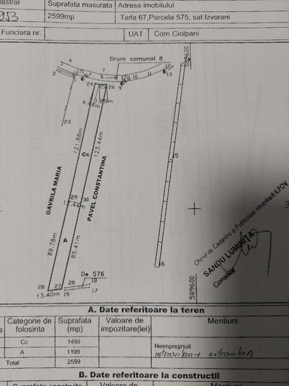 Teren de 2600 mp, în Ciolpani