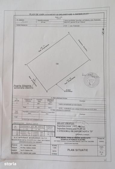 Teren de 870 mp, în Frumușani