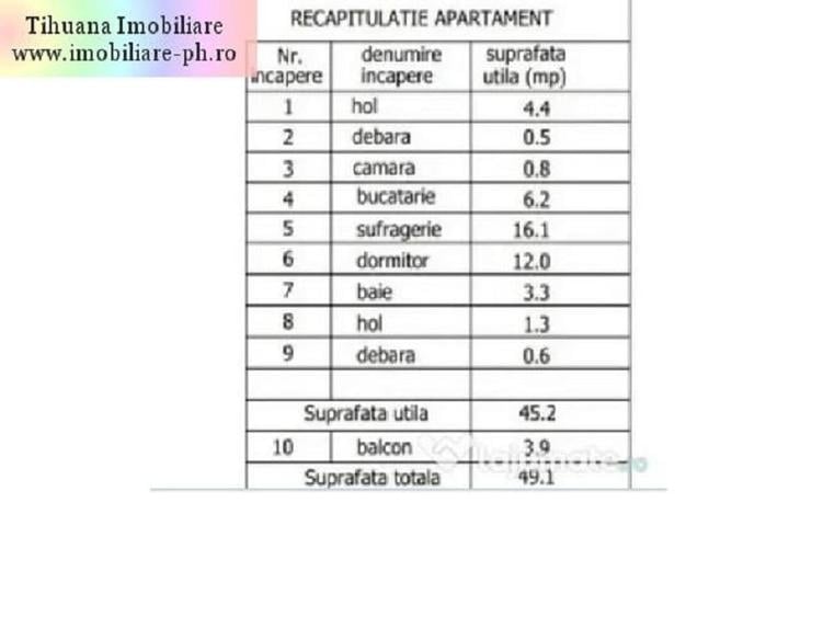 Apartament 2 camere de vanzare : Nord-(Romanitei), etajul 3 - 15