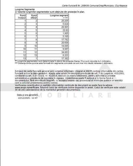 Teren Construcții intravilan de 1503 mp, în Europa