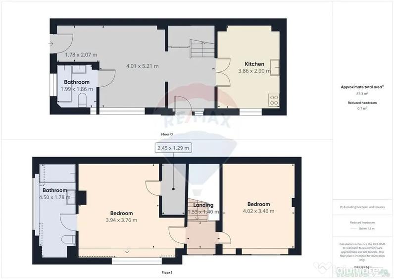 Casă cu 3 camere cu Teren 87 Mp în Basarab