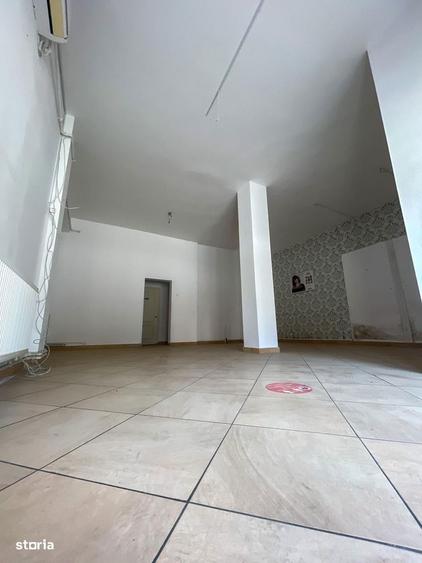 Investitie sigura spatiu comercial in inima orasului - 5