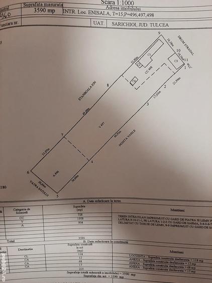 Casa cu teren intravilan Enisala 3590 mp - 3