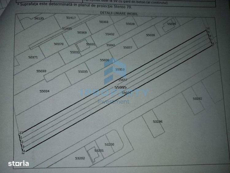 Catelu | Teren 5000MP | Intravilan | 15 Minute Metrou | OPORTUNITATE - 2