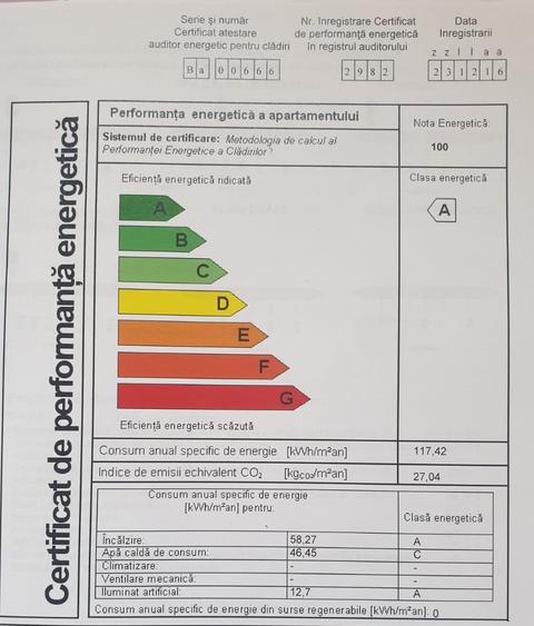 APARTAMENT 3 CAMERE MILITARI RESIDENCE TINERETULUI 19, MOBILAT, UTILAT, PARCARE - 19