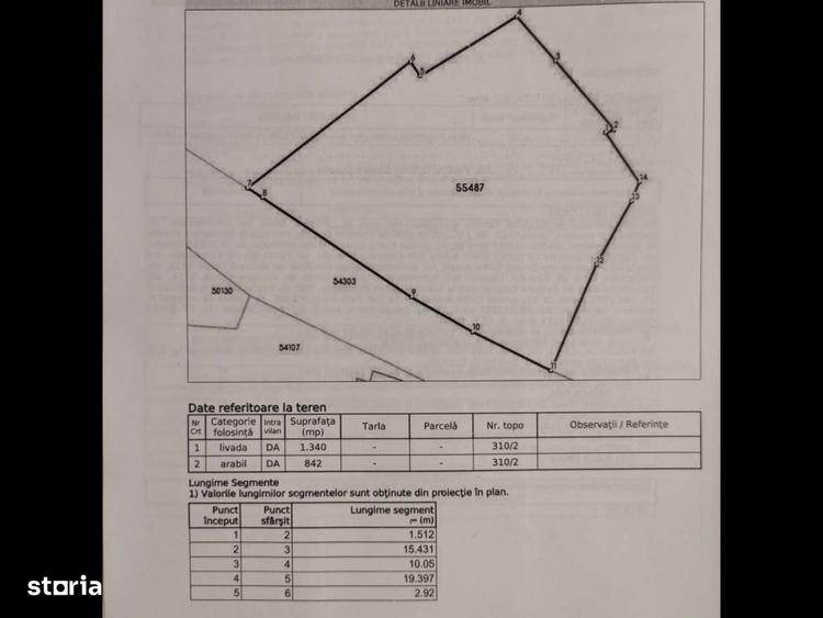 Teren loc de casa in Sisterea, langa Oradea, drum asfaltat, parcelabil - 4