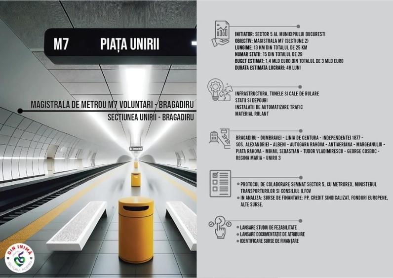 Oportunitate de investiție - teren de vânzare - 43.290 mp - Bragadiru - 8