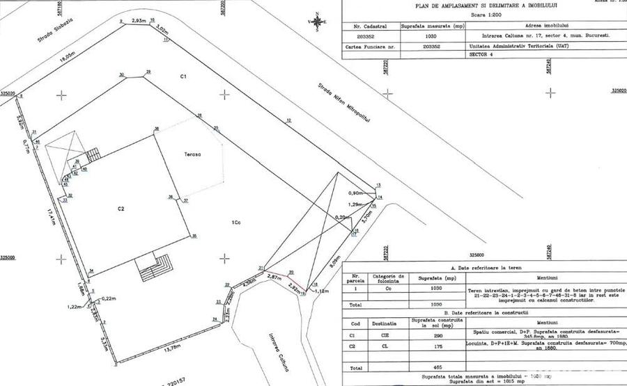 Cafenea cu terasa la Parcul Carol - 5