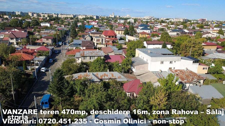 Spațiu comercial, în Rahova
