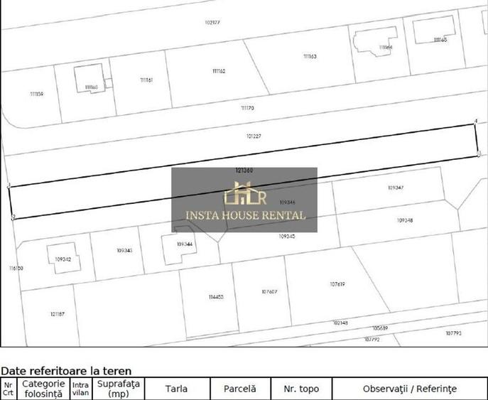 🔹Teren 2000 mp Sacele / Brasov / Deschidere 11.68🔹 - 4