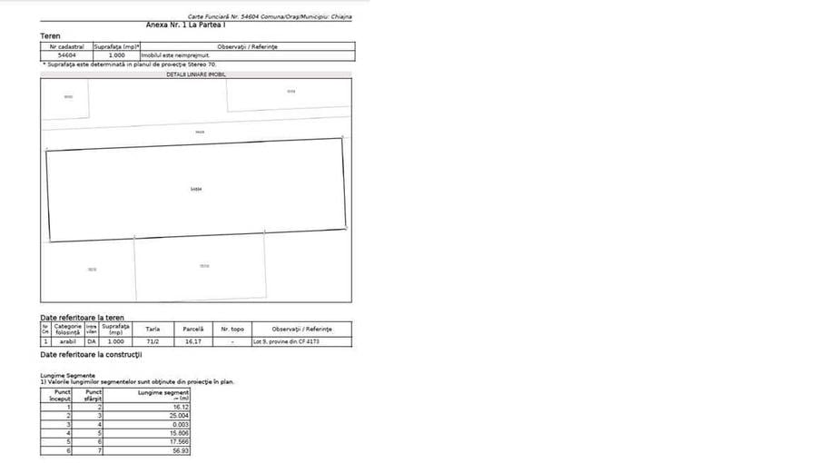 Militari - Ilie Petre - Profi, vanzare lot teren intravilan 1227 mp. - 2