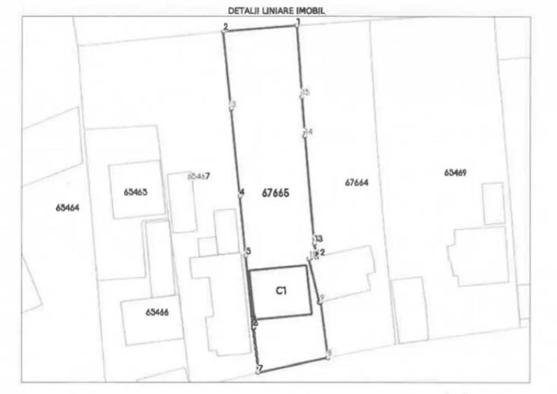 STEFANESTII DE JOS, CASA 95 MP, LOT 791 MP! - 2