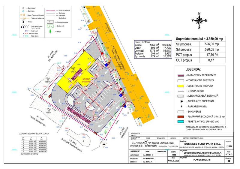 Vanzare teren cu hala ITP in jude?ul Buzau, Pogonele nr. 3 - 2