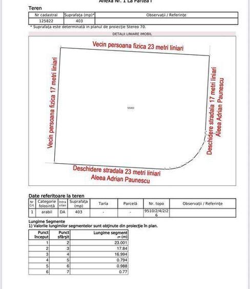 Vand teren intravilan zona tractoru - 4