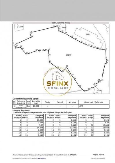 Teren intravilan 15.000 mp Busteni - 1