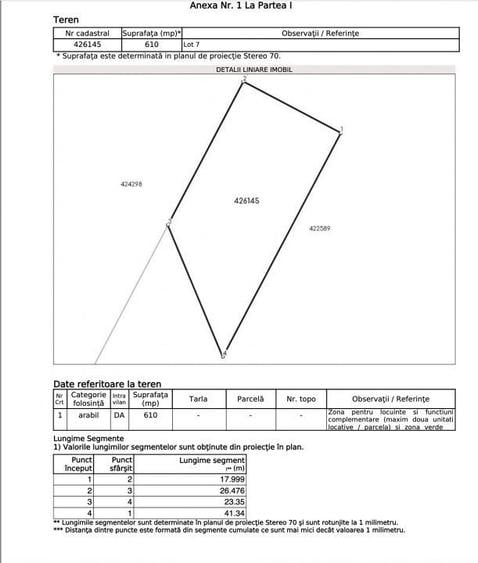 Parcela teren Mosnita - Zona Kaufland - 3