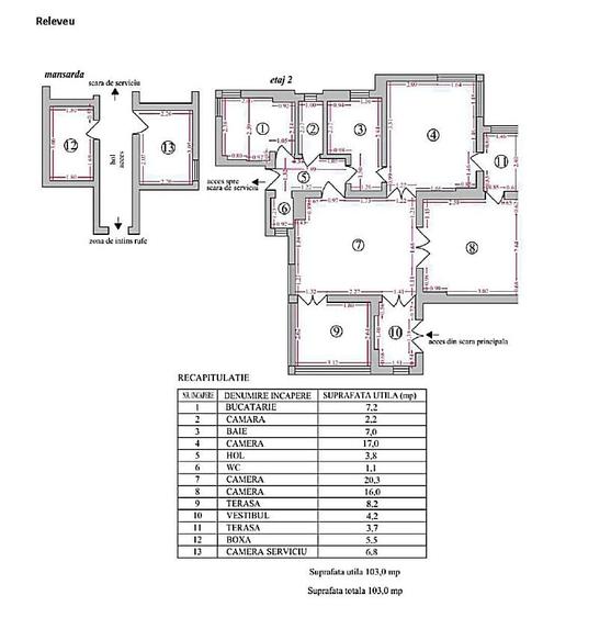 Vanzare apartament in vila 103mp Cotroceni Arenele BNR - 15