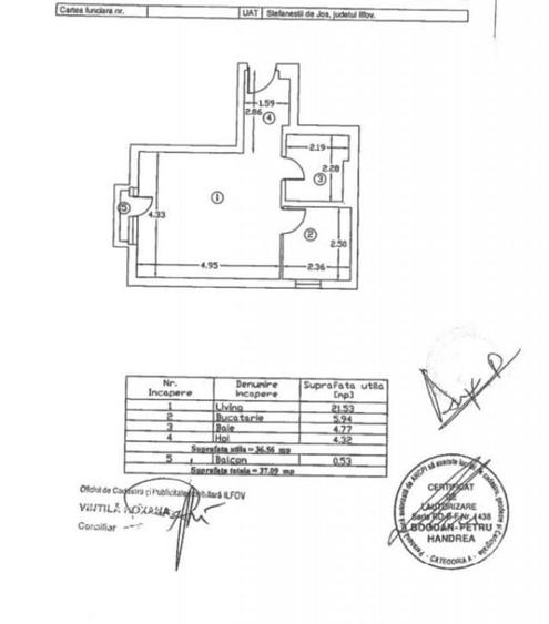 **NEW** Studio 1 Camera 37MP | Ideal Investitie | Cosmopolis - 1
