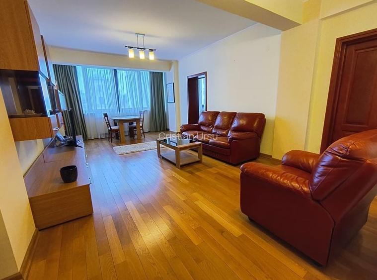 Ultracentral- Calea Victoriei- Piata Amzei