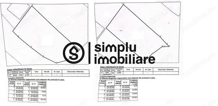 Teren pentru investitie Autostrada A1 Bucuresti-Pitesti - 3