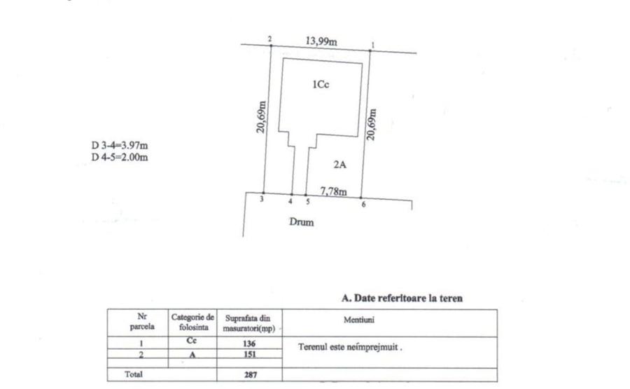 Teren ideal pentru casa langa Pitesti | Toate utilitatile, deschidere 29 ml - 3