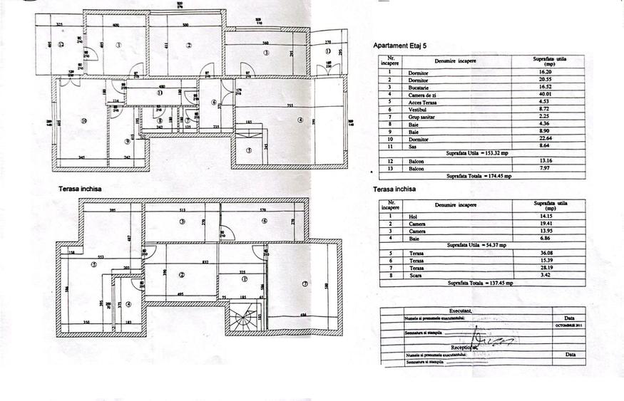 Penthouse spectaculos - Parcul Herastrau | 6 camere | 312 Mp de rafinament - 14