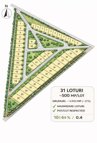 Teren Intravilan 17.714 Mp Scrovistea / Balteni Langa Padure - 3