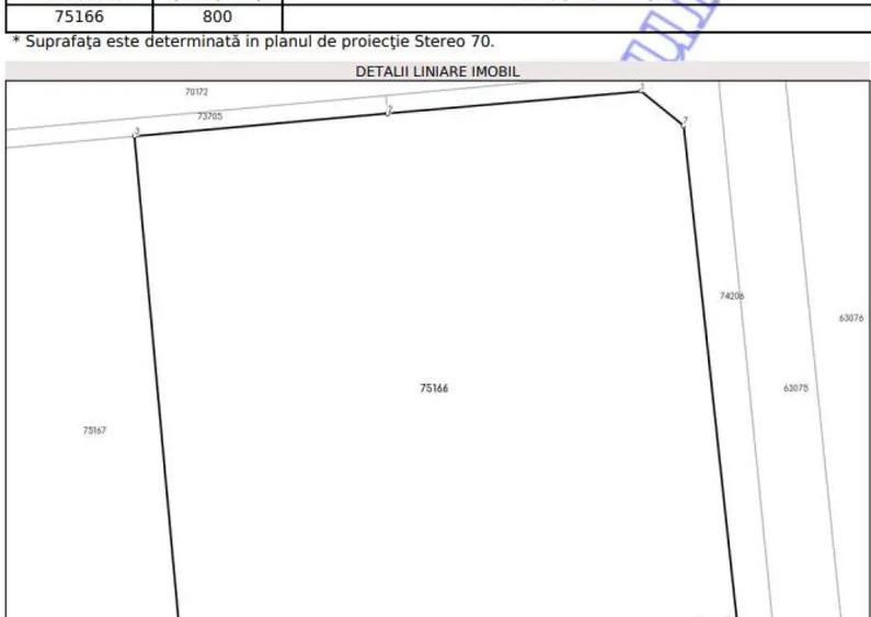 Vanzare teren itravilan 800 mp Cihei (langa cartierul Viena-Oradea) - 5