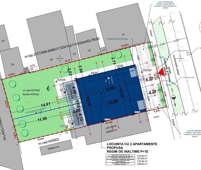 Duplex autorizat Timisoara - incepi constructia imediat- Teren 435 m - 4
