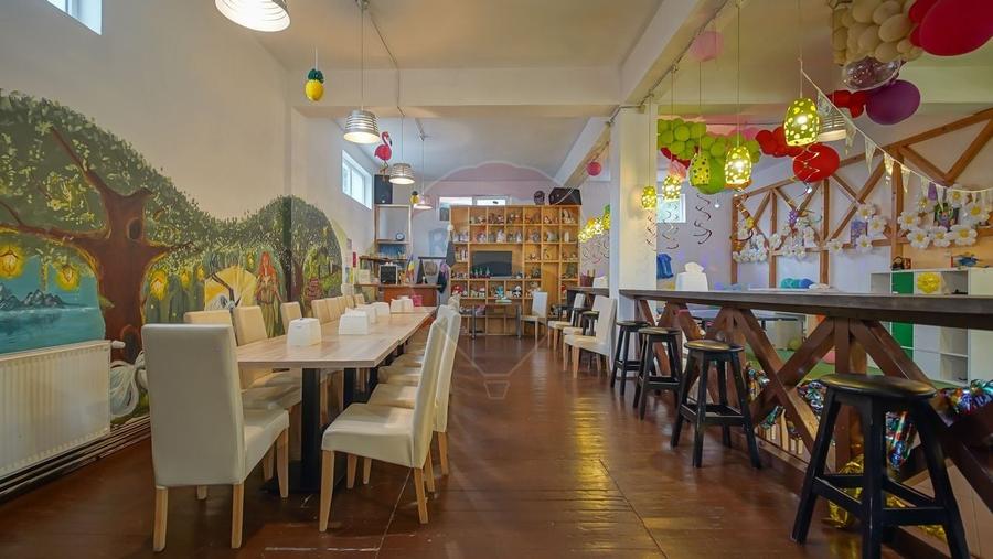 Spatiu comercial stradal- 120 mp-  Zona Astra - 3