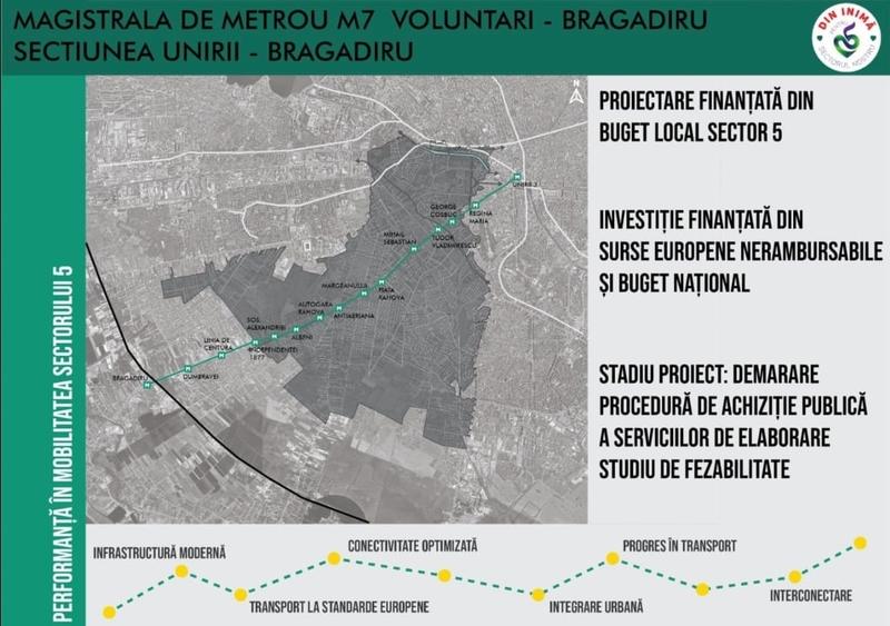 Oportunitate de investiție - teren de vânzare - 43.290 mp - Bragadiru - 6