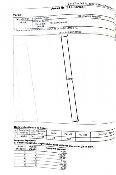 Teren 16.434mp, intravilan, Tunari-Lacul Pasarea - 4