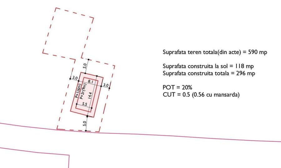 Teren Baneasa-Madrigalului - 2